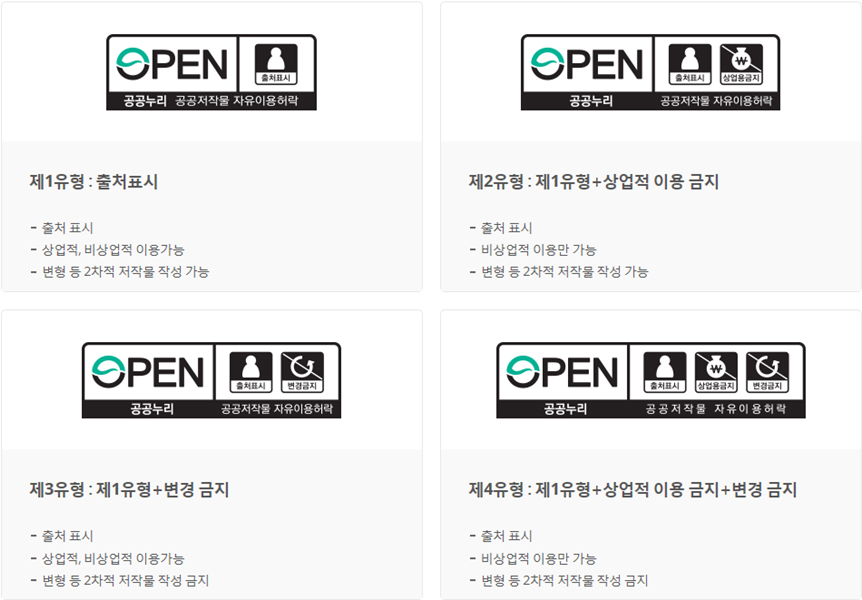 공공누리유형 제1유형부터 제4유형까지 이미지 표시